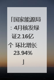 国家能源局：4月核发绿证2.16亿个 环比增长23.94%